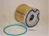 SUZUK 1541267G00PPS Fuel filter